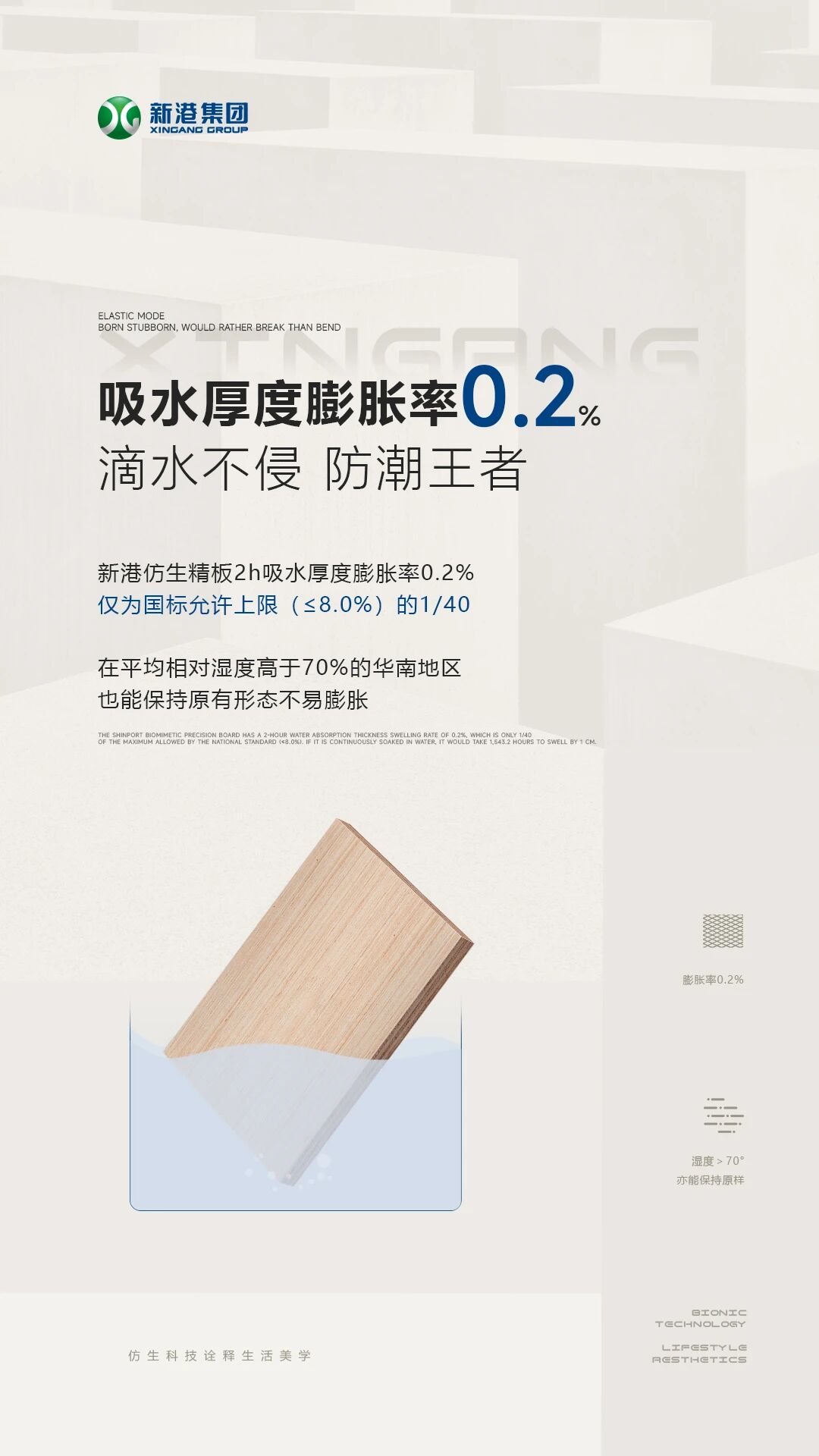 硬核性能！新港仿生板，產(chǎn)品力拉滿！